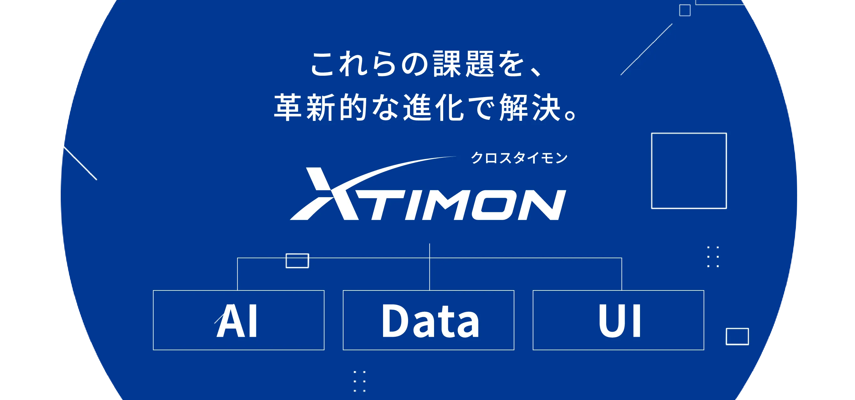 これらの課題を、革新的な進化で解決。クロスタイモン